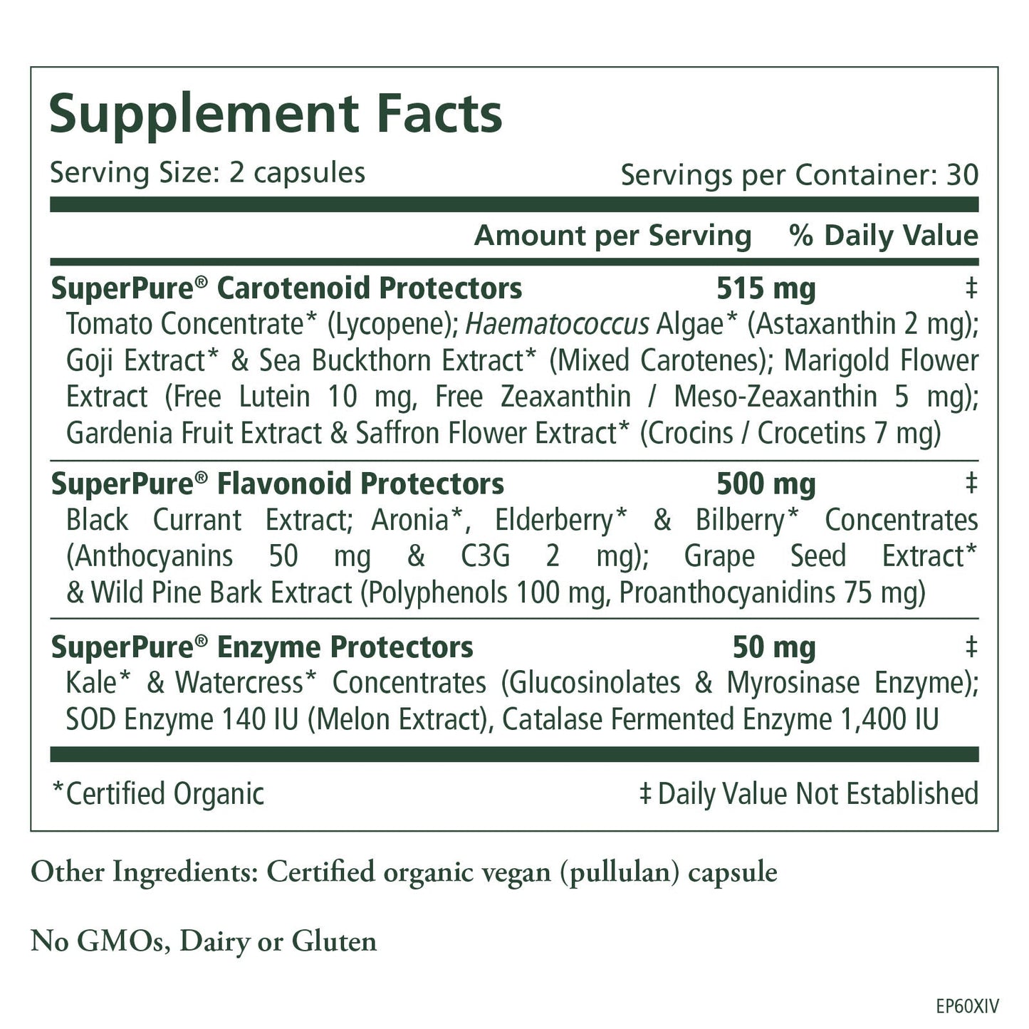 The Synergy Company Eye Protector