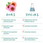The Synergy Company SuperPure® Echinacea Extract